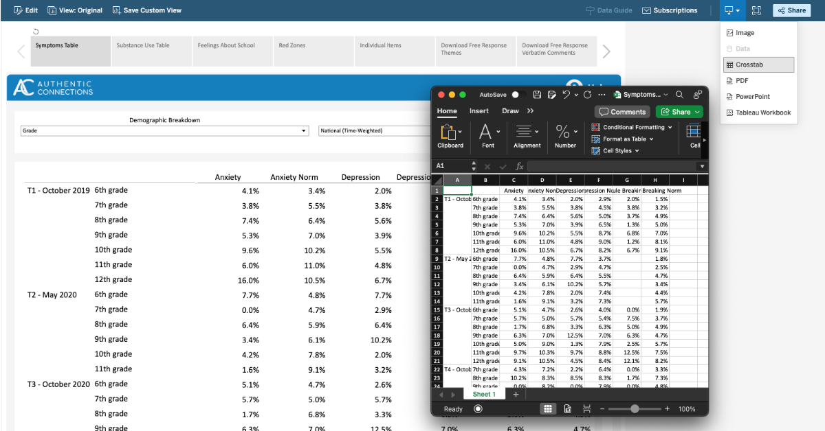 Dashboard data download